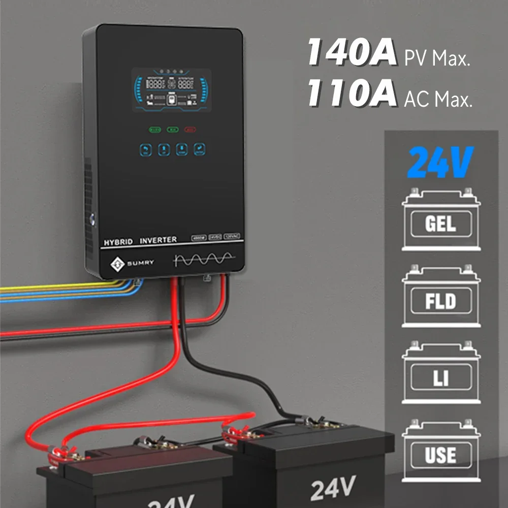 Sumry 4KW 120V 오프 그리드 태양광 인버터  - Charge Controller Solar 리뷰 및 가격