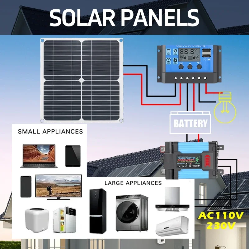 6000W 태양광 발전 키트: 200W 태양광 패널과  - Solar Panel 200W 리뷰 및 가격