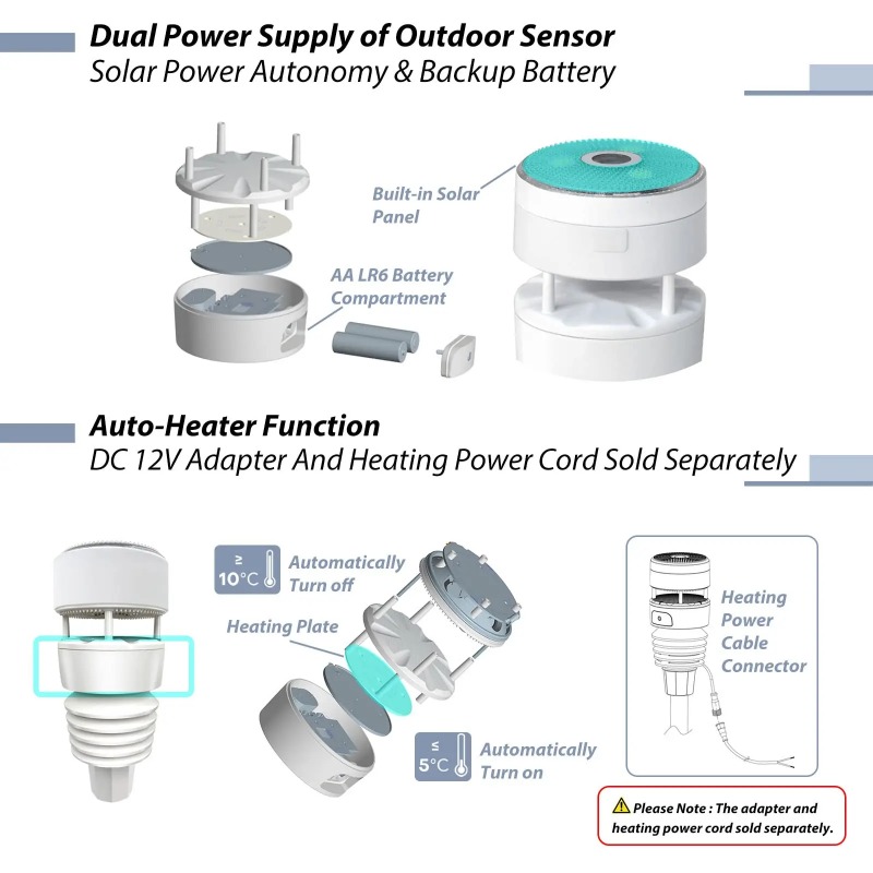 Ecowitt Wittboy Pro 기상 관측소, TF - Outdoor Power Station 리뷰 및 가격