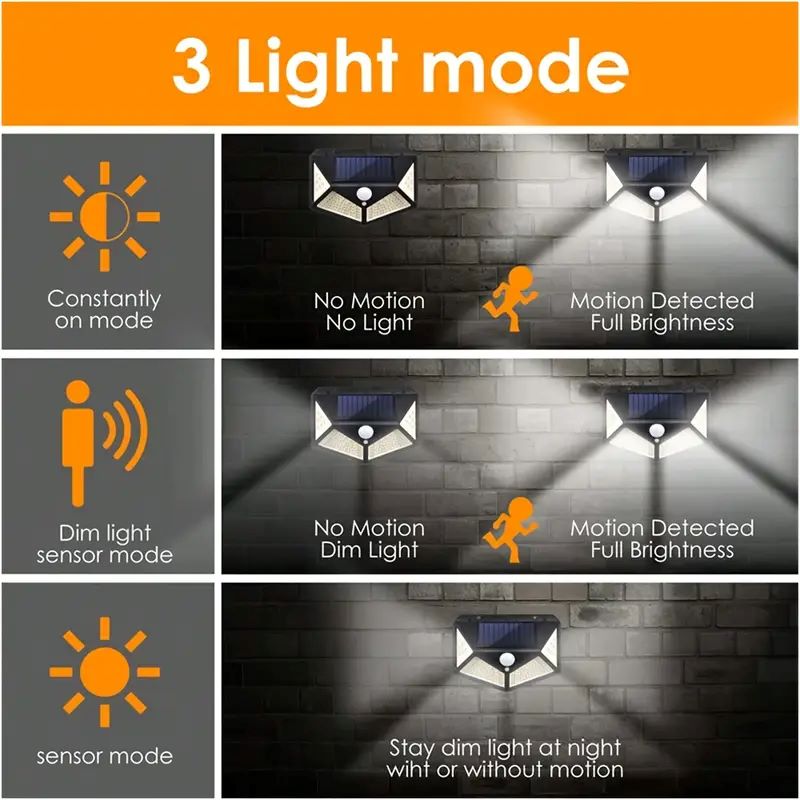 100LED 야외 태양광 정원등, 모션 센서 방수 태양 - Solar Lamp 리뷰 및 가격