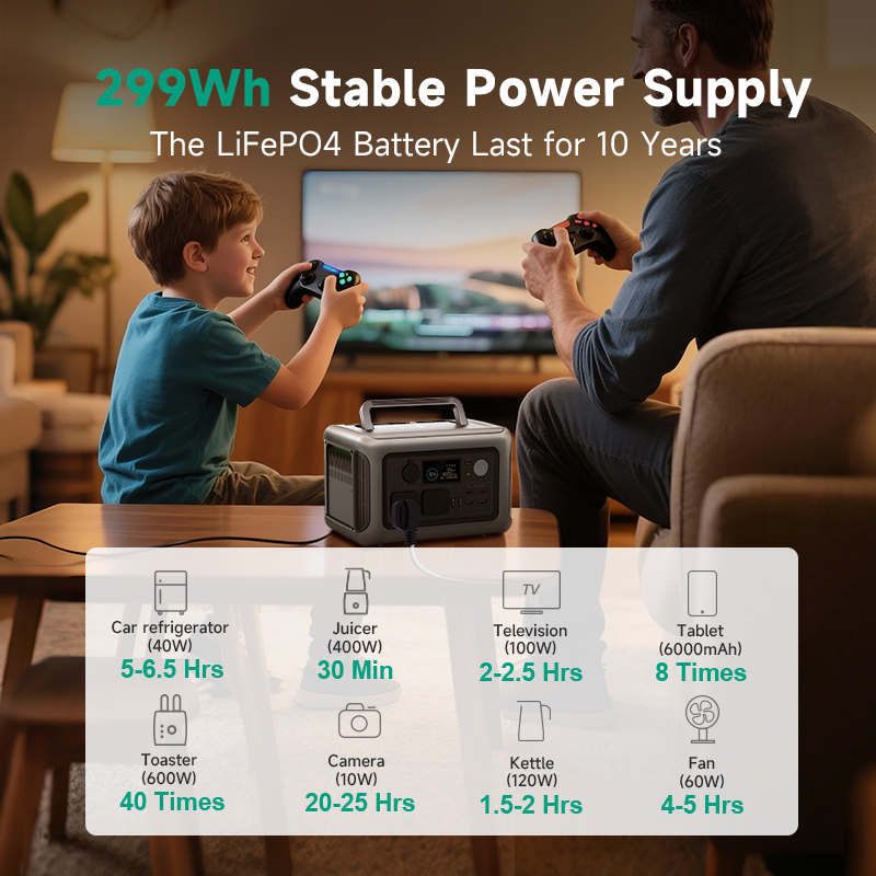 올파워스 R600 파워스테이션 299Wh 600W 태양 - Solar Panel 200W 리뷰 및 가격