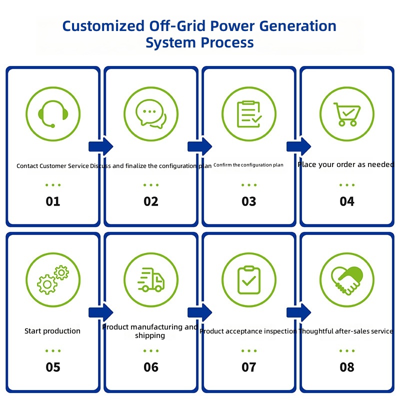 태양광 발전기 가정용 220v 태양광 오프그리드 에너지 - Solar Generator 리뷰 및 가격