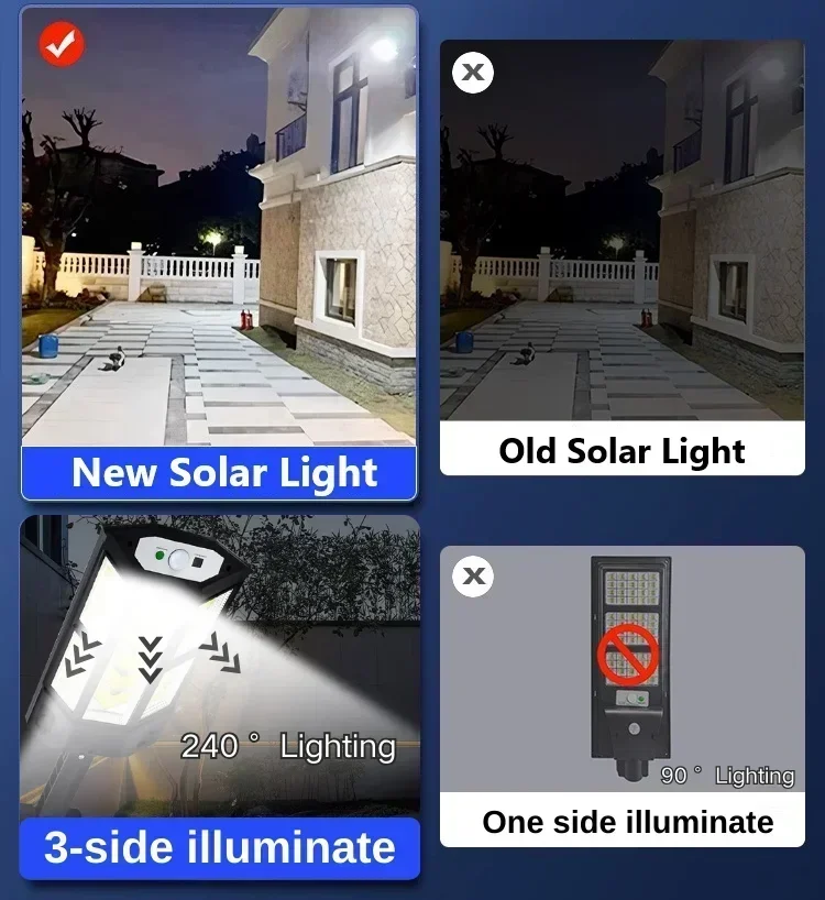 태양광 LED 조명 초강력 야외 모션 센서 3가지 모드 - Solar Lamp 리뷰 및 가격