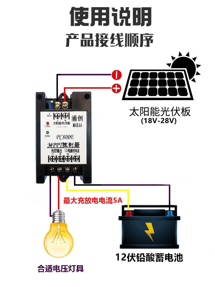 MPPT 태양광 컨트롤러 12V 배터리 충전 모듈 태양 - Charge Controller Solar 리뷰 및 가격